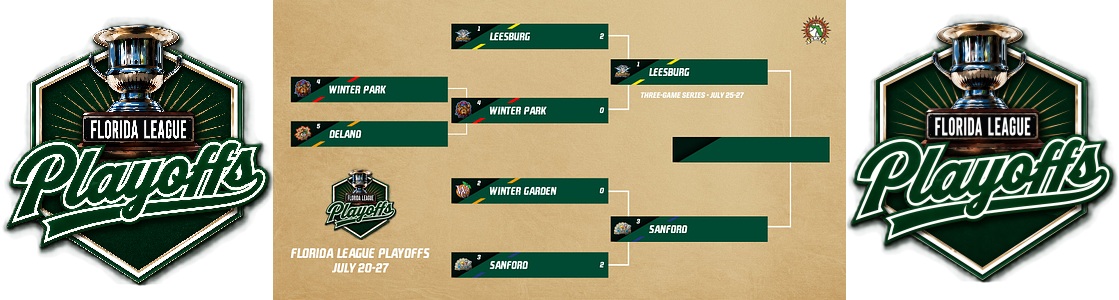 playoffs